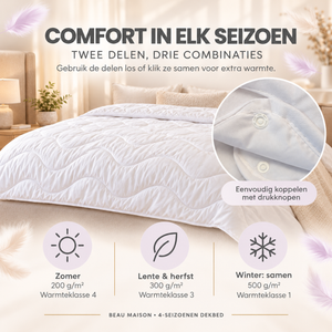 4 Seizoenen Dekbed