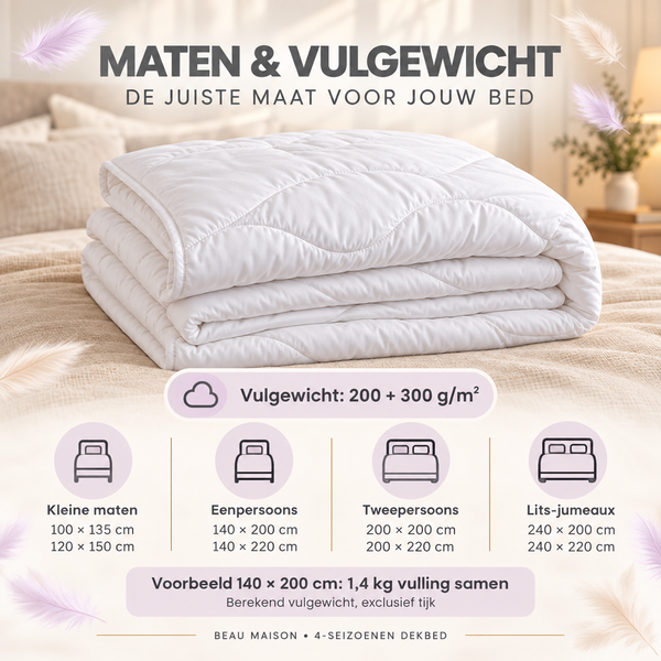 4 Seizoenen Dekbed