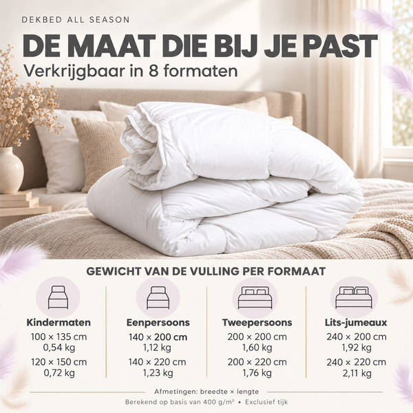 Dekbed All Season