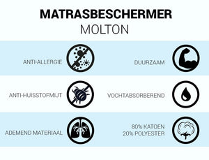 Molton Splittopper