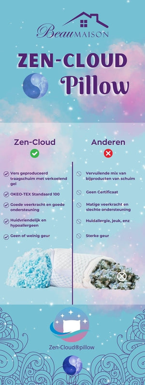Zen-Cool kussen | Wolken Hoofdkussen