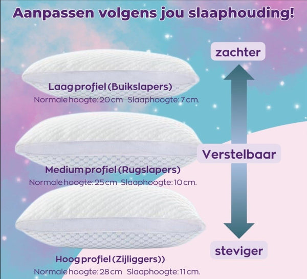 Zen-Cool Pro-kussen | Wolken Hoofdkussen 