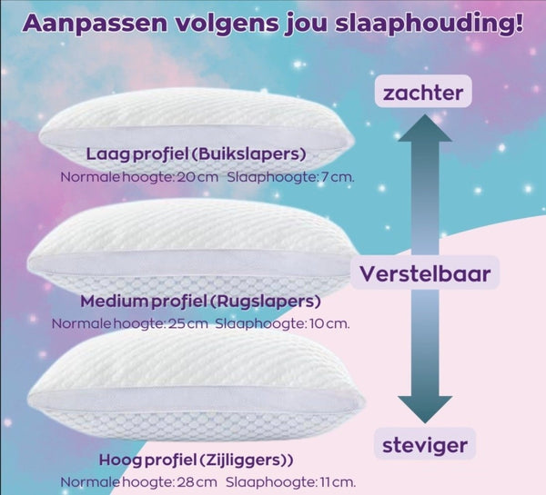 Zen-Cool 3D-kussen | Wolken Hoofdkussen